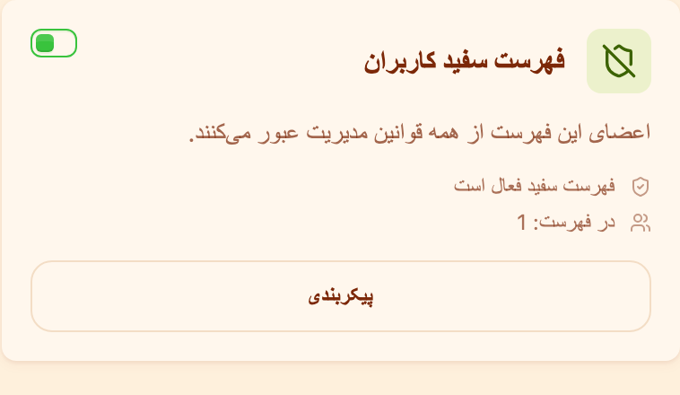 کارت «فهرست سفید کاربران» در بخش «نظارت»